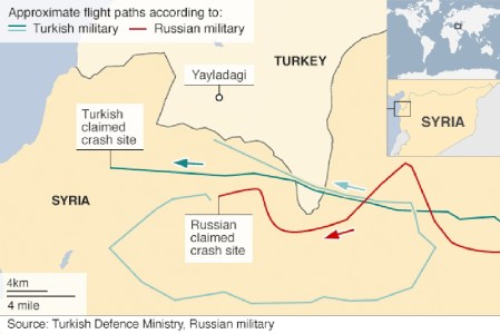 The fight paths of the Russian warplanes according to Turkey and Russia.