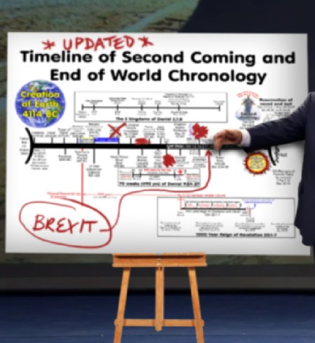 How does Brexit fir it? (Inset of Babylonbee picture)